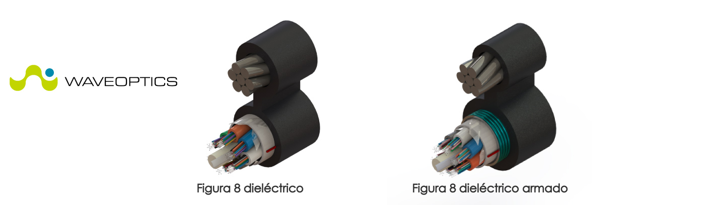 ¿Qué cable de fibra óptica elegir en tu instalación?